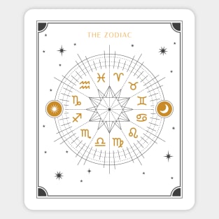 Signs of the Zodiac Wheel | Astrology Zodiac Sign Design Magnet